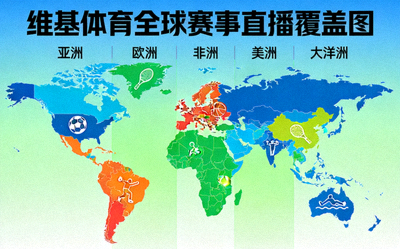 维基体育全球赛事直播覆盖图，显示不同大洲的赛事图标