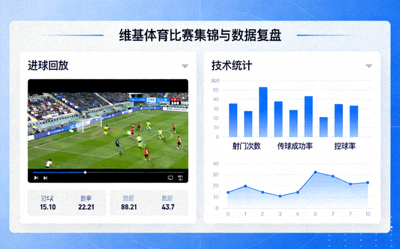 维基体育比赛集锦与数据复盘界面，包含进球回放与技术统计图表
