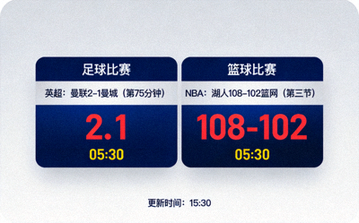 维基体育实时比分界面截图，显示足球与篮球比赛进行中的比分看板